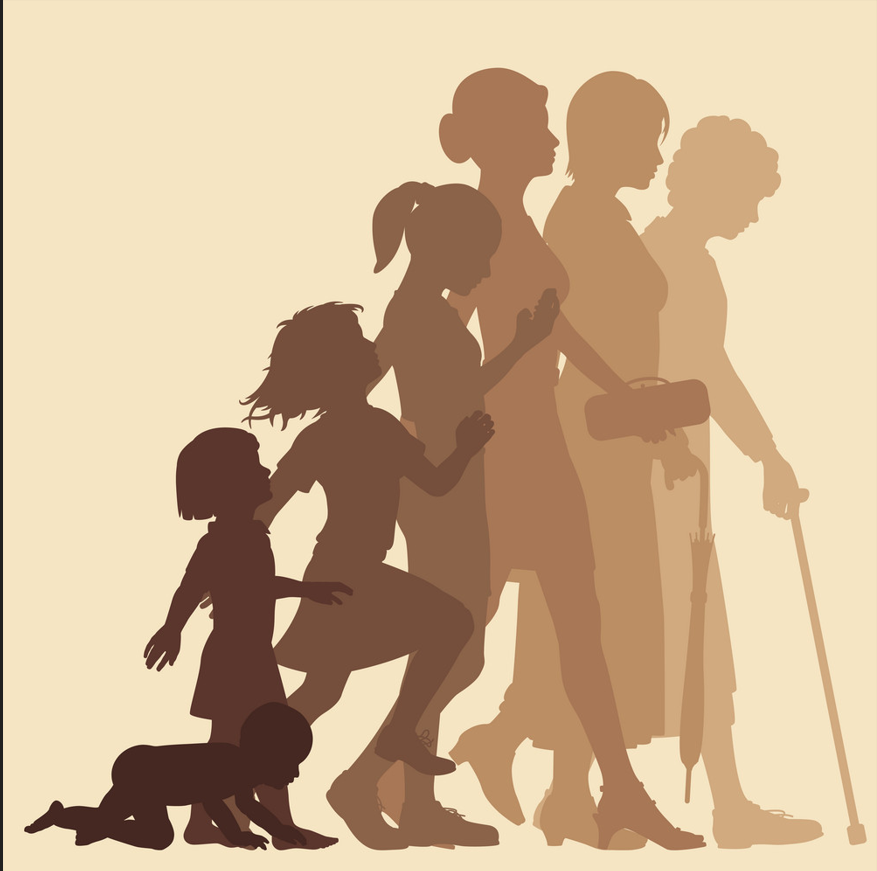 Project logo showing silhouettes of women in various life stages